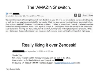 The 'AMAZING' switch. Really liking it over Zendesk! From Support Mails. 