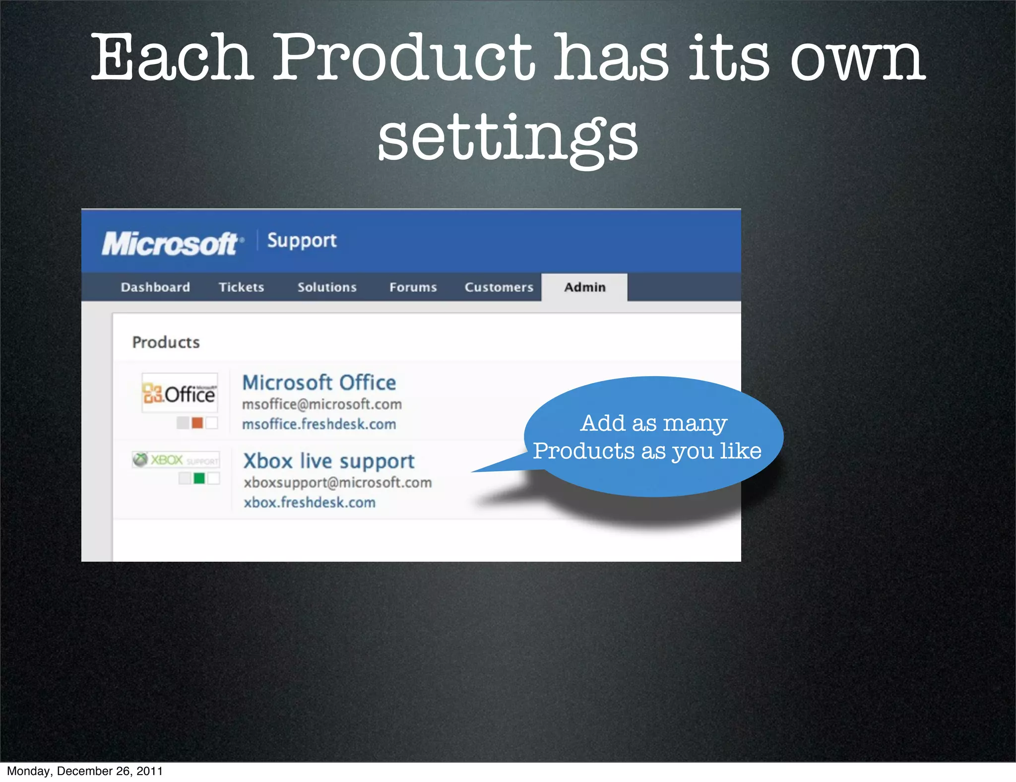 Each Product has its own
settings
Add as many
Products as you like
Monday, December 26, 2011