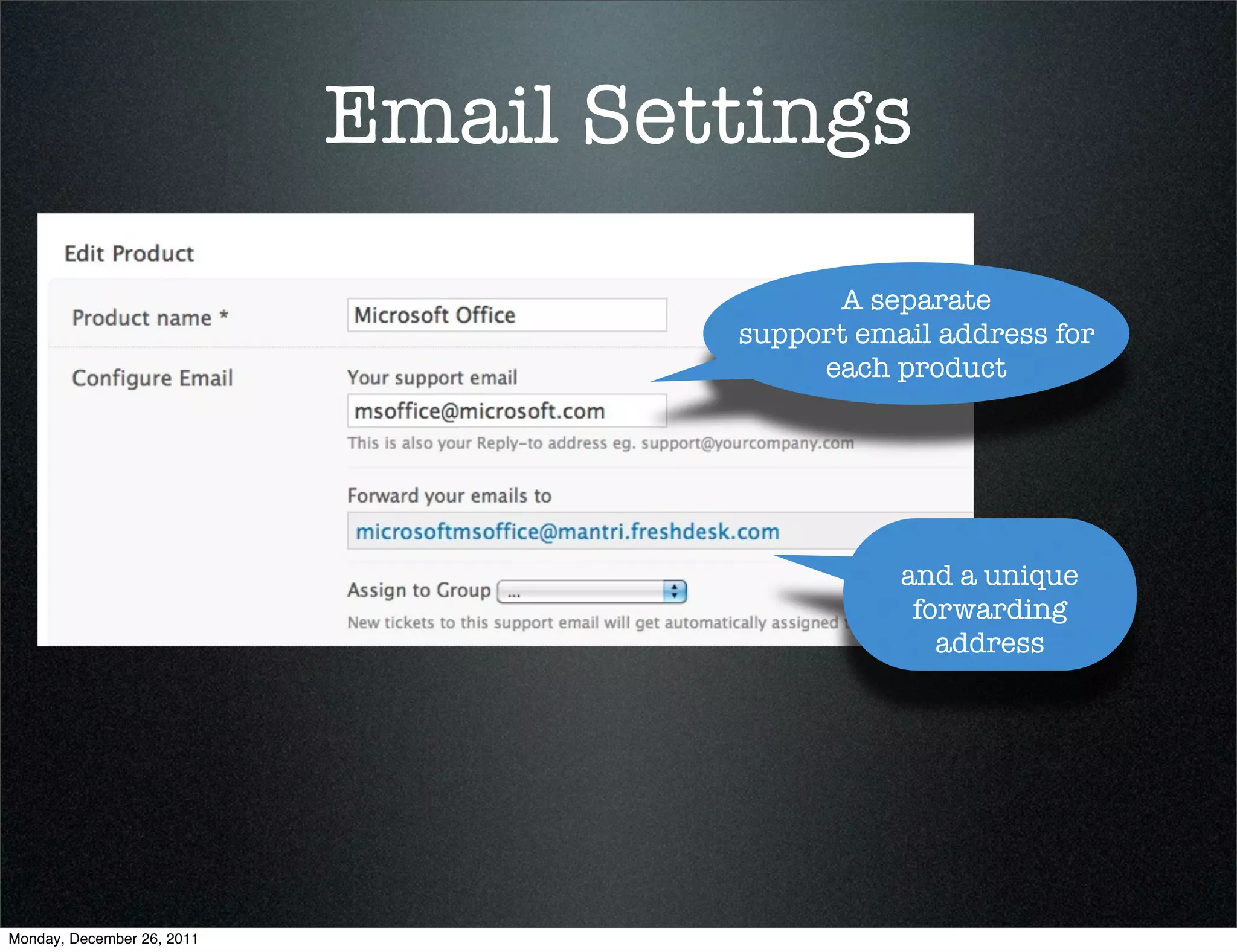 Email Settings
A separate
support email address for
each product
and a unique
forwarding
address
Monday, December 26, 2011