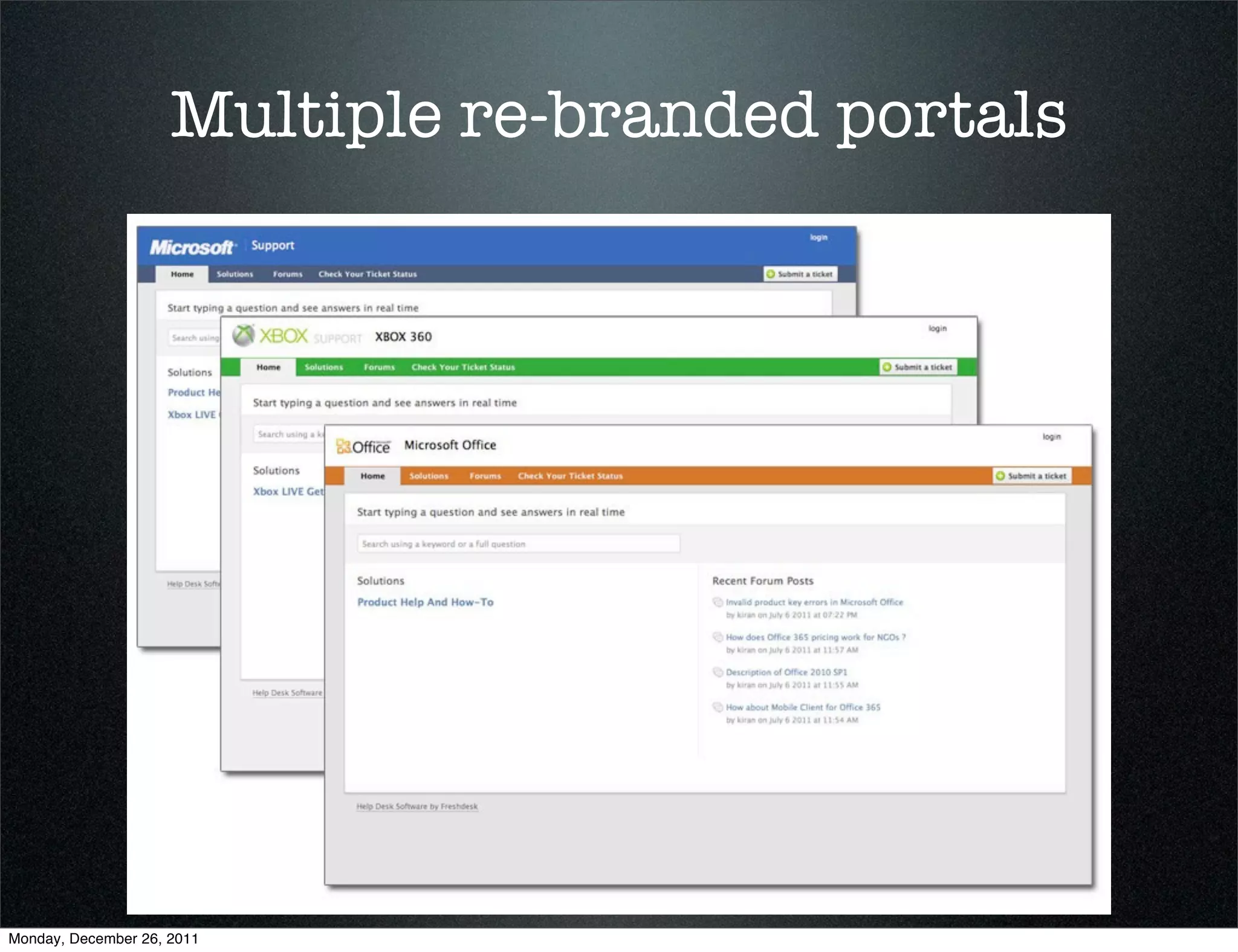Multiple re-branded portals
Monday, December 26, 2011