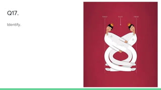 Q17.
Identify.
 