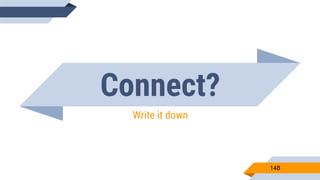 Connect?
Write it down
148
 