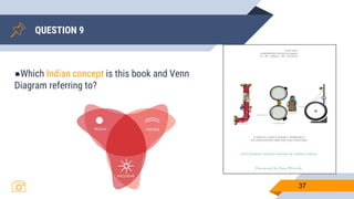 QUESTION 9
37
●Which Indian concept is this book and Venn
Diagram referring to?
 