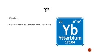 Y*
Ytterby.
Yttrium, Erbium,Terbium andYtterbium.
 