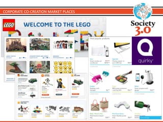 CORPORATE CO-CREATION MARKET PLACES 
 