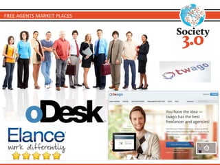 FREE AGENTS MARKET PLACES 
 