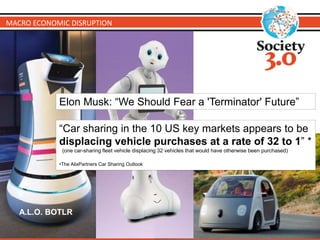 MACRO ECONOMIC DISRUPTION 
Elon Musk: “We Should Fear a 'Terminator' Future” 
“Car sharing in the 10 US key markets appears to be 
displacing vehicle purchases at a rate of 32 to 1” * 
(one car-sharing fleet vehicle displacing 32 vehicles that would have otherwise been purchased) 
•The AlixPartners Car Sharing Outlook 
A.L.O. BOTLR 
 