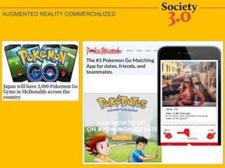 AUGMENTED REALITY COMMERCIALIZED
 