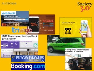 MATE Hotels creates their own Hub &
Spoke platform
PLATFORMS
 