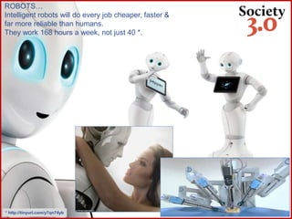 * http://tinyurl.com/y7qn74yb
ROBOTS…
Intelligent robots will do every job cheaper, faster &
far more reliable than humans.
They work 168 hours a week, not just 40 *.
 