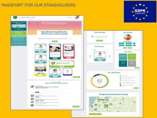 ‘PASSPORT’ FOR OUR STAKEHOLDERS.
 