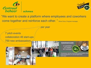 7 pitch events
collaboration 46 start-ups
750 new ambassadors
“We want to create a platform where employees and coworkers
come together and reinforce each other. ” Silvia Onos, Program-manager.
per year
 