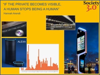 “IF THE PRIVATE BECOMES VISIBLE,
A HUMAN STOPS BEING A HUMAN”
Hannah Arendt
ALEXA
 