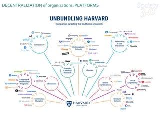 DECENTRALIZATION of organizations: PLATFORMS
 