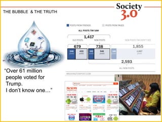 “Over 61 million
people voted for
Trump.
I don’t know one…”
THE BUBBLE & THE TRUTH
 