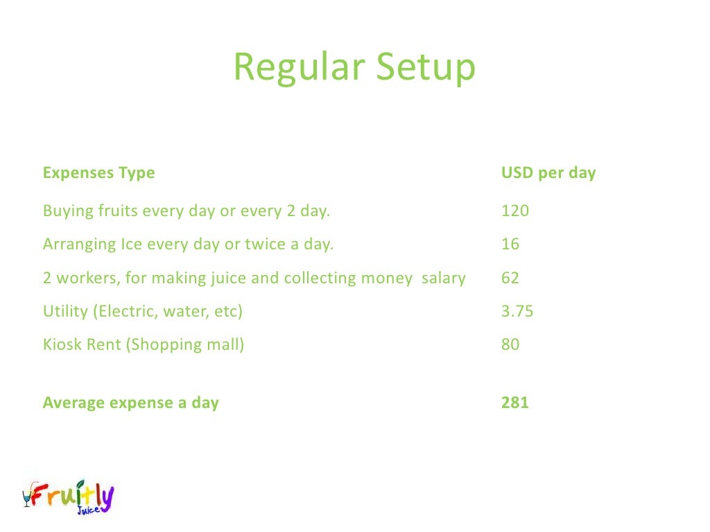 Fresh Fruit Juice Business Plan