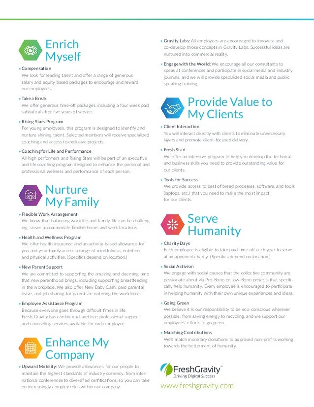 Fresh Gravity "5D" Benefits Brochure