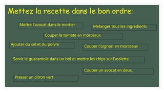 Couper un avocat en deux.
Mettre l’avocat dans le mortier
Couper l’oignon en morceaux
Couper la tomate en morceaux
Presser un citron vert
Ajouter du sel et du poivre
Melanger tous les ingrédients
Servir le guacamole dans un bol et mettre les chips sur l’assiette
Mettez la recette dans le bon ordre:
 