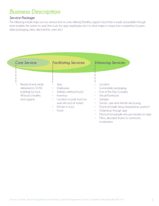 2
Business Description
Core Service: Facilitating Services: Enhancing Services:
Service Package
The following model maps o...