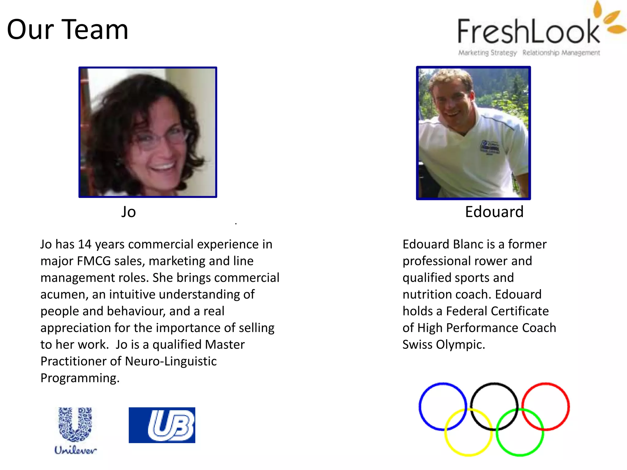 Our Team




                Jo                  .
                                                         Edouard
  Jo has 14 years commercial experience in     Edouard Blanc is a former
  major FMCG sales, marketing and line         professional rower and
  management roles. She brings commercial      qualified sports and
  acumen, an intuitive understanding of        nutrition coach. Edouard
  people and behaviour, and a real             holds a Federal Certificate
  appreciation for the importance of selling   of High Performance Coach
  to her work. Jo is a qualified Master        Swiss Olympic.
  Practitioner of Neuro-Linguistic
  Programming.
 