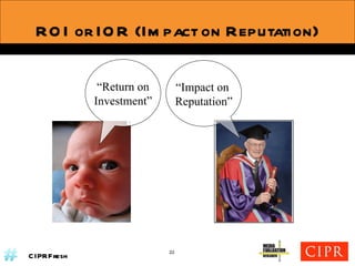 ROI or IOR (Impact on Reputation) “ Return on Investment” “ Impact on  Reputation” 22 