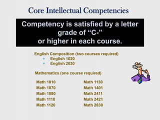 Ability to solve complex problems/critical thinking