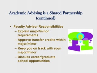 Major Requirements and Minor Requirements