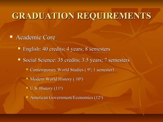GRADUATION REQUIREMENTSGRADUATION REQUIREMENTS
 Academic CoreAcademic Core
 English: 40 credits; 4 years; 8 semestersEnglish: 40 credits; 4 years; 8 semesters
 Social Science: 35 credits; 3.5 years; 7 semestersSocial Science: 35 credits; 3.5 years; 7 semesters
 Contemporary World Studies ( 9Contemporary World Studies ( 9thth
; 1 semester); 1 semester)
 Modern World History ( 10Modern World History ( 10thth
))
 U.S. History (11U.S. History (11thth
))
 American Government/Economics (12American Government/Economics (12thth
))
 