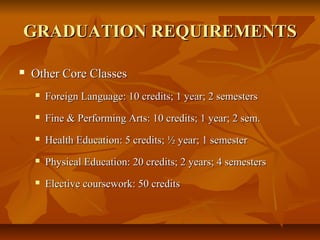 GRADUATION REQUIREMENTSGRADUATION REQUIREMENTS
 Other Core ClassesOther Core Classes
 Foreign Language: 10 credits; 1 year; 2 semestersForeign Language: 10 credits; 1 year; 2 semesters
 Fine & Performing Arts: 10 credits; 1 year; 2 sem.Fine & Performing Arts: 10 credits; 1 year; 2 sem.
 Health Education: 5 credits; ½ year; 1 semesterHealth Education: 5 credits; ½ year; 1 semester
 Physical Education: 20 credits; 2 years; 4 semestersPhysical Education: 20 credits; 2 years; 4 semesters
 Elective coursework: 50 creditsElective coursework: 50 credits
 
