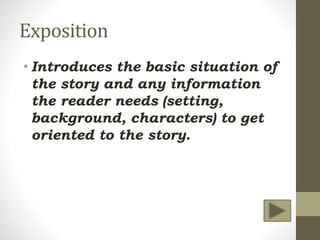 Exposition
• Introduces the basic situation of
the story and any information
the reader needs (setting,
background, characters) to get
oriented to the story.
 