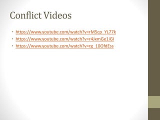Conflict Videos
• https://www.youtube.com/watch?v=rM5cp_YL77k
• https://www.youtube.com/watch?v=r4JxmGe1iGI
• https://www.youtube.com/watch?v=rg_10OfdEss
 