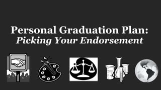 Personal Graduation Plan: 
Picking Your Endorsement 
 