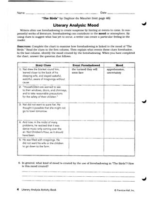 Name ________________________                                                Date _________

                         "The Birds" by Daphne du Maurier (text page 46)

                                   Literary Analysis: Mood
  Writers often use foreshadowing to create suspense by hinting at events to come. In sus­
penseful works of literature, foreshadowing can contribute to the mood or atmosphere. By
using clues to suggest what has yet to occur, a writer can create a particular feeling in the
reader.

DIRECTIONS: Complete the chart to examine how foreshadowing is linked to the mood of "The
Birds." Read the clues in the first column. Then explain what events these clues foreshadow.
In the last column, identify the mood created by the foreshadowing. When you have completed
the chart, answer the question that follows.


                   Story Clues                       Event Foreshadowed                 Mood
    l. Nat drew the blanket round him,               the turmoil they will        apprehension,
       leaned closer to the back of his              soon face                    uncertainty
       sleeping wife, and stayed wakeful,
       watchful, aware of misgivings without
       cause.
    2. "Householders are warned to see
       to their windows, doors, and chimneys,
       and to take reasonable precautions
       for the safety of their children."
                                                I




                                                                         T
    3. Nat did not want to scare her. He
       thought it possible that she might not
       go to town tomorrow.

                                                I




    4. And now, in the midst of many
       problems, he realized that it was
       dance music only coming over the
       air. Not Children's Hour, as it should
       have been.

    5. 	He was filled with misgivings. He ~
        did not want his wife or the children
        to go down to the farm.


                                                i	                            i


 6. In general, what kind of mood is created by the use of foreshadowing in "The Birds"? How
    is this mood created?




4     Literary Analysis Activity Book 	                                                © Prentice-Hall, Inc.
 