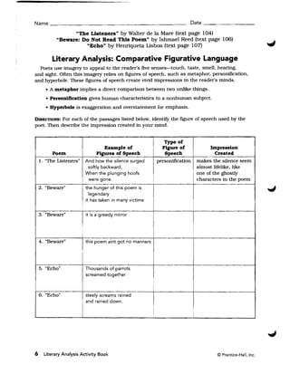 Name ______________________________________________ Date _________

                  "The Listeners" by Walter de la Mare (text page 104) 

            "Beware: Do Not Read This Poem" by Ishmael Reed (text page 106) 

                      "Echo" by Henriqueta Lisboa (text page 107) 


         Literary Analysis: Comparative Figurative Language
  Poets use imagery to appeal to the reader's five senses-touch, taste. smell. hearing.
and sight. Often this imagery relies on figures of speech. such as metaphor. personification.
and hyperbole. These figures of speech create vivid impressions in the reader's minds.
       • A metaphor implies a direct comparison between two unlike things.
       • Personification gives human characteristics to a nonhuman subject.
       • Hyperbole is exaggeration and overstatement for emphasis.

DIRECTIONS: For each of the passages listed below. identify the figure of speech used by the
poet. Then describe the impression created in your mind.


                                                                     Type of
                                     Example of                     Figure of                 Impression
          Poem                    Figures of Speech                  Speech                     Created
    1. "The Listeners"       And how the silence surged           personification       makes the silence seem
                              softly backward,                                          almost lifelike. like
                             When the plunging hoofs                                    one of the ghostly
                              were gone.                                                characters in the poem
    2. "Beware"              the hunger of this poem is 

                               legendary 

                             it has taken in many victims 

                         I                                                          I


                                                                                    I
    3. "Beware"              it is a greedy mirror


                         !




    4. "Beware"              this poem aint got no manners




    5. "Echo"                Thousands of parrots 

                             screamed together 

                                                              I




    6. "Echo"                steely screams rained 

                             and rained down. 


                                                              I                     I




6     Literary Analysis.Activity Book                                                           © Prentice-Hall, Inc.
 