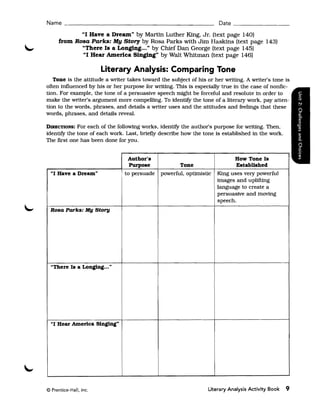 Name ___________________________________________ Date _ _ _ _ _ _ __

             "I Have a Dream" by Martin Luther King, Jr. (text page 140) 

      from Rosa Parks: My Story by Rosa Parks with Jim Haskins (text page 143) 

             "There Is a Longing... " by Chief Dan George (text page 145) 

             "I Hear America Singing" by Walt Whitman (text page 146) 


                        Literary Analysis: Comparing Tone
   Tone is the attitude a writer takes toward the subject of his or her writing. A writer's tone is
often influenced by his or her purpose for writing. This Is especially true in the case of nonfic ­
tion. For example, the tone of a persuasive speech might be forceful and resolute in order to
make the writer's argument more compelling. To identify the tone of a literary work, pay atten­
tion to the words, phrases. and details a writer uses and the attitudes and feelings that these
words. phrases, and details reveal.

DIRECTIONS:  For each of the following works, identify the author's purpose for writing. Then.
identify the tone of each work. Last, briefly describe how the tone Is established in the work.
The first one has been done for you.


                                   Author's                                  How Tone Is
                                    Purpose            Tone                    Established
  "I Have a Dream"            i   to persuade   powerful, optimistic   King uses very powerful
                                                                       images and uplifting
                                                                       language to create a
                                                                       persuasive and moving
                                                                       speech.
 Rosa Parks: My Story




  "There Is a Longing.....




  "I Hear America Singing"




© Prentice-Hall, Inc.                                             Literary Analysis Activity Book   9
 