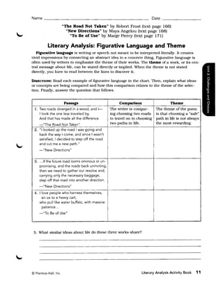 Name ________________________                                                  Date _ _ _ _ _ _ __

                        "The Road Not Taken by Robert Frost (text page 166) 

                                                  to


                          "New Directions" by Maya Angelou (text page 168) 

                            "To Be of Use" by Marge Piercy (text page 171) 


           Literary Analysis: Figurative Language and Theme
   Figurative language is writing or speech not meant to be interpreted literally. It creates
vivid impressions by connecting an abstract idea to a concrete thing. Figurative language is
often used by writers to emphasize the theme of their works. The theme of a work. or its cen­
tral message about life. can be stated directly or implied. When the theme is not stated
directly. you have to read between the lines to discover it.

DIRECTIONS:  Read each example of figurative language in the chart. Then. explain what ideas
or concepts are being compared and how this comparison relates to the theme of the selec ­
tion. Finally, answer the question that follows.


                        Passage                              Comparison                  Theme
  l. Two roads diverged in a wood, and 1 ­             The writer is compar ­   The theme of the poem
     1took the one less traveled by,                   ing choosing two roads is that choosing a "safe"
     And that has made all the difference              to travel on to choosing path in life is not always
    -"The Road Not Taken          II
                                                       two paths in life.       the most rewarding.
 2. "I looked up the road 1was going and
    back the way I come, and since 1wasn't
    satisfied, 1decided to step off the road
    and cut me a new path."
     -IINew Directions"

 3 .... if the future road looms ominous or un­
     promising, and the roads back uninviting,
     then we need to gather our resolve and,
     carrying only the necessary baggage/
     step off that road into another direction.
     -"New Directions"
 4. 1 love people who harness themselves,
     an ox to a heavy cart,
    who pull like water buffalo, with massive
      patience ...
     -liTo Be of Use     ll




                                                                                I
 5. What similar ideas about life do these three works share?




© Prentice-Hall, Inc.                                                    Literary Analysis Activity Book   11
 