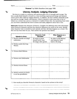 Name ____      ~   ________________________________________ Date _________________

                          "Perseus" by Edith Hamilton (text page 186)

                        Literary Analysis: Judging Character
   The hero in a myth is a character who performs great acts of strength and courage. The
hero usually finds himself or herself in a story involving supernatural beings and fantastic
events and is often aided by magical elements. In addition. the hero exhibits admirable quali­
ties such as courage, loyalty. and fairness. A hero's character traits cause him or her to
behave in a certain way, just as a character in realistic fiction does. By examining these traits,
you can better understand the hero's actions and make judgments about him or her.

DIRECTIONS: Examine the character of Perseus. Complete the following chart with information
about Perseus's character and how his character influences the action in the story. Identify
what character trait is revealed in each episode and then tell what happens as a result. The
first one has been done for you. Then answer the question that follows.


                                          Character Trait        I      What Happens as a
        Episode in Story                     Revealed            I
                                                                                Result
  1. Perseus attends the king's       He wants to prove              He offers to kill Medusa
     celebration.                     himself better than        I   and bring her head
                                      the king's other guests.       back to the king.
  2. Perseus meets the Gray
     Women.



  3. Perseus finds Medusa.


                                  i



  4. Perseus sees Andromeda.




  5. Perseus returns home.




 6. Perseus returns to Greece
    to see his grandfather.




 7. How would you describe Perseus's character, based on his actions in this story?




© Prentice-Hall, Inc.                                            Literary Analysis Activity Book   13
 