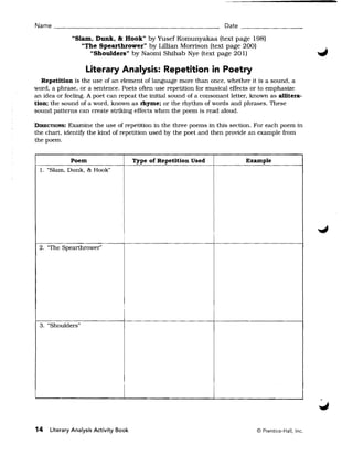 Name ______________________________________________ Date _________________

              "Slam. Dunk. &: Hook" by Yusef Komunyakaa (text page 198)
                 "The Spearthrower" by Lillian Morrison (text page 200)
                   "Shoulders" by Naomi Shihab Nye (text page 201)

                  Literary Analysis: Repetition in Poetry
   Repetition is the use of an element of language more than once. whether it is a sound, a
word, a phrase, or a sentence. Poets often use repetition for musical effects or to emphasize
an idea or feeling. A poet can repeat the initial sound of a consonant letter. known as allitera·
tion; the sound of a word, known as rhyme; or the rhythm of words and phrases. These
sound patterns can create striking effects when the poem is read aloud.

DIRECTIONS:  Examine the use of repetition in the three poems in this section. For each poem in
the chart, identify the kind of repetition used by the poet and then provide an example from
the poem.


            Poem                     Type of Repetition Used                Example
 1. "Slam. Dunk. & Hook"




 2. "The Spearthrower"




 3. "Shoulders"




                                




14 Literary Analysis Activity Book                                              © Prentice-Hall, Inc.
 