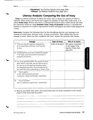 Name _ _ _ _ _ _ _ _ _ __ 	                                                 Date _ _ _ _ _ _ _ __

                          "Checkouts" by Cynthia Rylant (text page 236)
                           "Fifteen" by William Stafford (text page 241)

                Literary Analysis: Comparing the Use of Irony
   Irony is a literary technique in which the writer says or shows the opposite of what is
expected. When writers use words that suggest the opposite of what they really mean, it is
called verbal irony. Writers who show a contradiction between what readers know and what
the characters think are using dramatic irony. Irony of situation involves a contradiction
between a character's or reader's expectations of what will happen and what really happens in
a story.

DIRECTIONS: Complete the following chart by first identifYing whether each passage is an
example of verbal irony, dramatic irony, or irony of situation. Then explain why the the
passage is ironic. When you have completed the chart, answer the question that follows.


                        Passage                             Type of Irony         Why It Is Ironic
  1. 	Then one day the bag boy dropped her                 irony of situation   We expect customers
      jar of mayonnaise and that is how she fell                                to feel angry if the
      in love.                                                                  bag boy drops their
                                                                                groceries.
 2. 	 He believed he must have looked the jackass
     in her eyes, and he envied the sureness of
     everyone around him ...

 3. 	For some perverse reason she would not have
     been able to articulate, the girl did not bring
     her cart up to the bag boy's checkout when
     her shopping was done. And the bag boy let
     her leave the store, pretending no notice of her. I
 4. 	   I led it gently
     to the road and stood with that
     companion, ready and friendly, I was fifteen.

 5. 	 He ran his hand
     over it, called me a good man, roared away.



 6. Why do you think each writer uses irony? How does the irony contribute to the overall
     impact of the story and the poem?




© Prentice-Hall, Inc. 	                                               Literary Analysis Activity Book   17
 