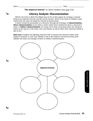 Name ________________________________________________ Date _________________

                  "The Inspector-General" by Anton Chekhov (text page 310)

                        Literary Analysis: Characterization
   Writers use irony to show that things may not be as they appear by creating a contrast
between an expected outcome and the actual outcome. Much of the irony in Chekhov's play
results from the ways the Inspector-General is characterized.
   A writer reveals the personality of a character through the technique of characterization.
Direct characterization occurs when a writer makes direct statements about a character's
traits. In indirect characterization, the reader must draw conclusions about the character
based on the way he or she looks, acts, and thinks, as well as what other characters think of
him or her.

DIRECTIONS:Complete the following character web to examine the character traits of the
Inspector-General. In each oval, identifY a trait of the Inspector-General and then write
whether the trait is an example of direct or indirect characterization.




                                    Inspector-General




© Prentice-Hall, Inc.                                         Literary Analysis Activity Book   23
 