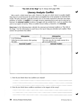 Name ________________________                                        Date _ _ _ _ _ _ __

                   "The Gift of the Magi" by O. Henry (text page 459)

                             Literary Analysis: Conflict
   Like a novel, a short story has a plot. However. the plot of a short story is usually simpler
than that of a novel because the writer must accomplish his or her purpose in relatively few
words. The plot. therefore, typically involves one or two main characters who face one major
problem. or conflict. A conflict is a struggle between opposing forces and can be external or
internal. An external conflict involves a struggle with an outside force, such as another char­
acter or an aspect of society. When a conflict occurs within a character, it is internal.

DIRECTIONS: In the following chart. identity the external and internal conflicts in 'The Gift of
the Magi." Use the information in each box at the top to help you identity each conflict. Then
answer the questions that follow.


                 Information                                        Information
  It is Christmas.                                 Della wants to buy Jim a gift.
  Della has no extra money after paying            The only way she can make money for a
  the bills.                                       gift is to sell her hair.
               External Conflict                                  Internal Conflict




 1. How do you think these two conflicts are related?




 2. How do you think these conflicts contribute to the impact of the story?




34   Literary Analysis Activity Book                                             © Prentice-Hall, Inc.
 