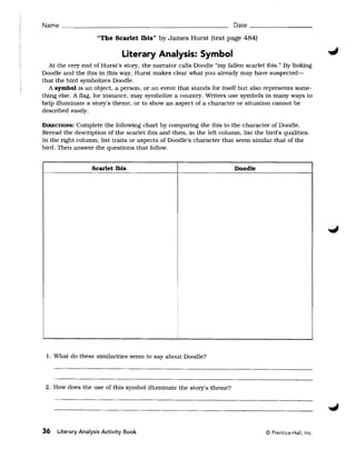 Name ________________________________________________ Date _ _ _ _ _ _ __

                    "The Scarlet Ibis" by James Hurst (text page 484)

                              Literary Analysis: Symbol
  At the very end of Hurst's story, the narrator calls Doodle "my fallen scarlet ibis." By linking
Doodle and the ibis in this way, Hurst makes clear what you already may have suspected­
that the bird symbolizes Doodle.
  A symbol is an object. a person, or an event that stands for itself but also represents some­
thing else. A flag, for instance, may symbolize a country. Writers use symbols in many ways to
help illuminate a story's theme, or to show an aspect of a character or situation cannot be
described easily.

DIRECTIONS:  Complete the following chart by comparing the ibis to the character of Doodle.
Reread the description of the scarlet ibis and then, in the left column, list the bird's qualities.
In the right column, list traits or aspects of Doodle's character that seem Similar that of the
bird. Then answer the questions that follow.


                  Scarlet Ibis                                         Doodle




                                                  I


 1. What do these similarities seem to say about Doodle?




 2. How does the use of this symbol illuminate the story's theme?




36   Literary Analysis Activity Book                                               © Prentice-Hall, Inc.
 