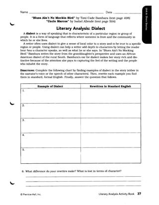 Name ______________________________________________ Date ___________

           "Blues Ain't No Mockin Bird" by Toni Cade Bambara (text page 498)
                    "Uncle Marcos" by Isabel Allende (text page 504)

                              Literary Analysis: Dialect
   A dialect is a way of speaking that is characteristic of a particular region or group of
people. It is a form of language that reflects where someone is from and the community in
which he or she lives.
   A writer often uses dialect to give a sense of local color to a story and to be true to a specific
region or people. Using dialect can help a writer add depth to characters by letting the reader
hear 1ww a character speaks, as well as what he or she says. In "Blues Ain't No Mocking
Bird," Barnbara writes the story from the granddaughter's perspective and uses an African
American dialect of the rural South. Bambara's ear for dialect makes her story rich and dis­
tinctive because of the attention she pays to capturing the feel of the setting and the people
who inhabit the story.

DIRECTIONS: Complete the following chart by finding examples of dialect in the story (either in
the narrator's voice or the speech of other characters). Then, rewrite each example you find
them in standard, formal English. Finally, answer the question that follows.


                 Example of Dialect                       Rewritten in Standard English
  l.




 2.



 3.




 4.



 5.




 6. What difference do your rewrites make? What is lost in terms of character?




© Prentice-Hall, Inc.                                            Literary Analysis Activity Book   37
 