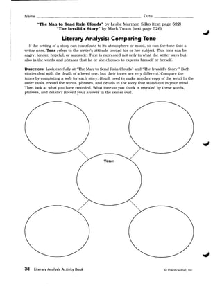 Name ________________________                                       Date ____________

       "The Man to Send Rain Clouds" by Leslie Marmon Silko (text page 522)
               "The Invalid's Story" by Mark Twain (text page 526)

                      Literary Analysis: Comparing Tone
   If the setting of a story can contribute to its atmosphere or mood, so can the tone that a
writer uses. Tone refers to the writer's attitude toward his or her subject. This tone can be
angry, tender, hopeful. or sarcastic. Tone is expressed not only in what the writer says but
also in the words and phrases that he or she chooses to express himself or herself.

DIRECTIONS:  Look carefully at "The Man to Send Rain Clouds" and 'The Invalid's Story." Both
stories deal with the death of a loved one, but their tones are very different. Compare the
tones by completing a web for each story. (You'll need to make another copy of the web.) In the
outer ovals, record the words, phrases, and details in the story that stand out in your mind.
Then look at what you have recorded. What tone do you think is revealed by these words,
phrases, and details? Record your answer in the center oval.




38   Literary Analysis Activity Book                                            © Prentice-Hall, Inc.
 