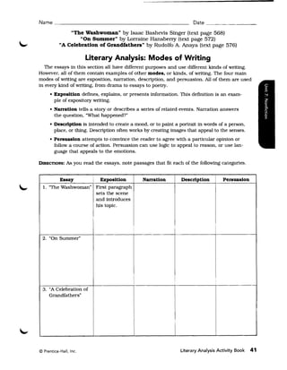 Name ______________________________________________ Date _________

               "The Washwoman" by Isaac Bashevis Singer (text page 568) 

                   "On Summer" by Lorraine Hansberry (text page 572) 

           "A Celebration of Grandfathers" by Rudolfo A. Anaya (text page 576) 


                          Literary Analysis: Modes of Writing
  The essays in this section all have different purposes and use different kinds of writing.
However. all of them contain examples of other modes. or kinds, of writing. The four main
modes of writing are exposition. narration, description. and persuaSIon. All of them are used
in every kind of writing. from drama to essays to poetry.
      • Exposition defines, explains. or presents information. This definition is an exam ­
        ple of expository writing.
      • Narration tells a story or describes a series of related events. Narration answers
        the question, "What happened?"
      • Description is intended to create a mood. or to paint a portrait in words of a person,
        place. or thing. Description often works by creating images that appeal to the senses.
      • Persuasion attempts to convince the reader to agree with a partIcular opinion or
        follow a course of action. Persuasion can use logic to appeal to reason. or use lan ­
        guage that appeals to the emotions.

DIRECTIONS:    As you read the essays. note passages that fit each of the following categories.


          Essay         Exposition               Narration        Description        Persuasion
  1. 	'The Washwoman" First paragraph
                      sets the scene
                      and introduces
                      his topic.



                                             i


 2. "On Summer"




                                            I	                                   I



 3. 	"A Celebration of
     Grandfathers"




© Prentice-Hall, Inc. 	                                          Literary Analysis Activity Book   41
 