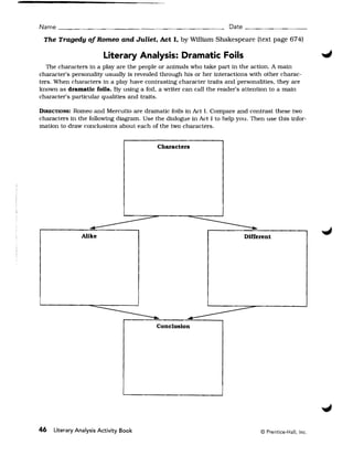 Name _ _ _ _ _ _ _ _ _ _ _ _ _ _ _ _ _ _ _ _ _ _ __                 Date _ _ _ _ _ _ _ __

 The Tragedy of Romeo and Juliet, Act I. by William Shakespeare (text page 674)

                        Literary Analysis: Dramatic Foils
   The characters in a play are the people or animals who take part in the action. A main
character's personality usually is revealed through his or her interactions with other charac­
ters, When characters in a play have contrasting character traits and 'personalities, they are
known as dramatic foils. By using a foil, a writer can call the reader's attention to a main
character's particular qualities and traits.

DIRECTIONS: Romeo and Mercutio are dramatic foils in Act I. Compare and contrast these two
characters in the following diagram, Use the dialogue in Act I to help you. Then use this infor­
mation to draw conclusions about each of the two characters.


                                          Characters




               Alike                                                     Different




                                          Conclusion




46   Literary Analysis Activity Book                                           © Prentice-Hall, Inc.
 