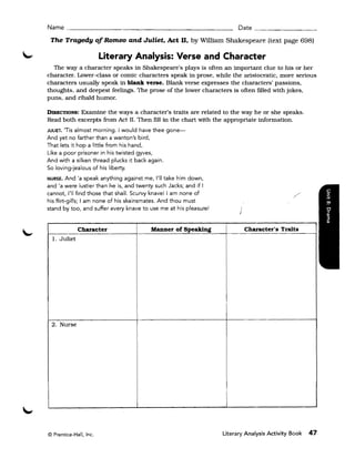 Name ___________________________________________ Date ______________

 The Tragedy of Romeo and Juliet. Act U, by William Shakespeare (text page 698)

                        Literary Analysis: Verse and Character
  The way a character speaks in Shakespeare's plays is often an important clue to his or her
character. Lower-class or comic characters speak in prose, while the aristocratiC, more serious
characters usually speak in blank verse. Blank verse expresses the characters' passions.
thoughts, and deepest feelings. The prose of the lower characters is often filled with jokes.
puns. and ribald humor.

DIRECTIONS:Examine the ways a character's traits are related to the way he or she speaks.
Read both excerpts from Act II. Then fill in the chart with the appropriate information.
JULIET. Tis almost morning. I would have thee gone-

And yet no farther than a wanton's bird, 

That lets it hop a little from his hand, 

Like a poor prisoner in his twisted gyves, 

And with a silken thread plucks it back again. 

So loving-jealous of his liberty. 

NURSE. And 'a speak anything against me,       I'll take him down, 

and 'a were lustier than he is, and twenty such Jacks; and if I 

cannot, I'll find those that shall. Scurvy knave! I am none of 

his flirt-gills; I am none of his skainsmates. And thou must 

stand by too, and suffer every knave to use me at his pleasure!                  I

                                                                             j



              Character                     Manner of Speaking                        Character's Traits
  1. Juliet




 2. Nurse




                                                                        I

© Prentice-Hall, Inc.                                                  Literary Analysis Activity Book     47
 