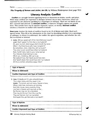 Name _____________.________________                                  Date _ _ _ _ _ _ __

The Tragedy of Romeo and Juliet, Act nl, by William Shakespeare (text page 721)

                                Literary Analysis: Conflict 

   Conflict is a struggle between opposing forces or characters in stories. novels. and plays.
While some conflicts are expressed in dialogue between two or more characters. others are
expressed by one character speaking in a monologue or soliloquy. There are two kinds of con­
flict-external and internal. In external conflict. a character struggles against an outside
force. This outside force can be another character. nature, or society. Internal conflict
involves a character in conflict with himself or herself.

DIRECTIONS:   Analyze the kinds of conflicts found in Act III of Romeo and Juliet. Read each
speech below. Then fill in the information in the chart by identifying whether it is a monologue
or soliloquy. to whom it is addressed, the conflict the speech expresses, and whether the con­
flict is external or internal.
 1. 	 NURSE. Will you speak well of him that killed your cousin? 

      JULIET. Shall I speak ill of him that is my husband? 

      Ah, poor my lord, what tongue shall smooth thy name 

      When I, thy three-hours wife, have mangled it? 

      But wherefore, villain, didst thou kill my cousin? 

      That villain cousin would have killed my husband. 

      Back, foolish tears, back to your native spring! 

      Your tributary drops belong to woe. 

      Which you, mistaking, offer up to joy. 

      My husband lives, that Tybalt would have slain; 

      And Tybalt's dead, that would have slain my husband. 

      All this is comfort; wherefore weep I then? 



   Type of Speech:

   Whom Is Addressed:

   Conflict Expressed and Type of Conflict:


 2. 	FRIAR. 0 deadly sin! 0 rude unthankful ness!. ..
     This is dear mercy, and thou seest it not.
     ROMEO. 'Tis torture, and not mercy. Heaven is here,
     Where Juliet lives; and every cat and dog
     And little mouse, every unworthy thing,
     Live here in heaven and may look on her; ...
     But Romeo may not, he is banished.
     Flies may do this but I from this must fly;
     They are freemen, but I am banished.
     And sayest thou yet that exile is not death?


   Type of Speech:
r--.~-~~~~-__.------------------------------~
   Whom Is Addressed: 


     Conflict Expressed and Type of Conflict: 



48     Literary Analysis Activity Book 	                                       © Prentice-Hall, Inc.
 