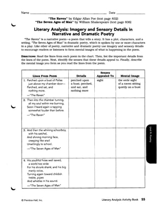 Name ______________________________________________ Date _________________

                      "The Raven" by Edgar Allan Poe (text page 832) 

              "The Seven Ages of Man" by William Shakespeare (text page 836) 


             Literary Analysis: Imagery and Sensory Details in 

                      Narrative and Dramatic Poetry 

   "The Raven" is a narrative poem-a poem that tells a story-. It has a plot. characters, and a
setting. 'The Seven Ages of Man" is dramatic poetty, which is spoken by one or more characters
in a play. Like other of poetty, narrative and dramatic poetty use imagery- and sensory- details
to encourage readers or listeners to form mental images of what is happening in the poem.

DIRECTIONS:  Read the lines from each poem in the chart. Then, list the important details from
the lines of the poem. Next, identify the senses that these details appeal to. Finally. describe
the mental image you form as you read the lines from the poem.


                                                                   Senses 

          Unes From Poem 
                   Details            Appealed To        Mental Image
  1. Perched upon a bust of Pallas       perched upon           sight            the eerie sight
      just above my chamber door- ­      a bust; perched,                        of a raven sitting
     Perched, and sat, and               and sat. and                            quietly on a bust
      nothing more.                      nothing more
     -"The Raven"                                           !



 2. Then into the chamber turning,
     all my soul within me burning,
    Soon I heard again a tapping 

     somewhat louder than before. 

     -"The Raven"
                                                            I




 3. 	And then the whining schoolboy,
      with his satchel,
     And shining morning face,
      creeping like snail 

     Unwillingly to school. 

     -"The Seven Ages of Man"
                                                            i




 4. 	His youthful hose well saved,
      a world too wide
     For his shrunk shank; and his big
      manly voice,
     Turning again toward childish
      treble, pipes 

     And whistles in his sound. 

     -"The Seven Ages of Man"




© Prentice-Hall, Inc. 	                                            Literary Analysis Activity Book    55
 