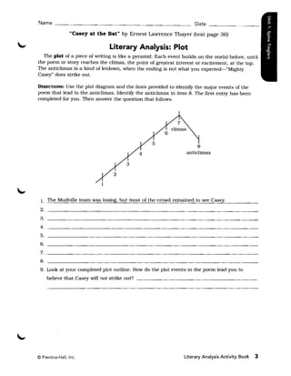 Name ______________________________________________ Date ___________

                 "Casey at the Bat" by Ernest Lawrence Thayer (text page 36)

                               Literary Analysis: Plot
  The plot of a piece of writing is like a pyramid. Each event builds on the one(s) before, until
the poem or story reaches the climax, the pOint of greatest interest or excitement, at the top.
The anticlimax is a kind of letdown, when the ending is not what you expected--"Mighty
Casey" does strike out.                                      '

DIRECTIONS:Use the plot diagram and the lines provided to identifY the major events of the
poem that lead to the anticlimax. IdentifY the anticlimax in item 8. The first entry has been
completed for you. Then answer the question that follows.




                                                                 anticlimax




 1. The Mudville team was losing. but most of the crowd remained to see Casey.
 2. _____________________________________________
 3. ________________________________________________
 4. __________________________________________________
 5. ________________________________________________
 6. ___________________________________________________
 7. _________________________________________________________
 8. _________________________________________________________

 9. Look at your completed plot outline. How do the plot events in the poem lead you to
     believe that Casey will not strike out? _____________________________




© Prentice-Hall, Inc.                                           Literary Analysis Activity Book   3
 
